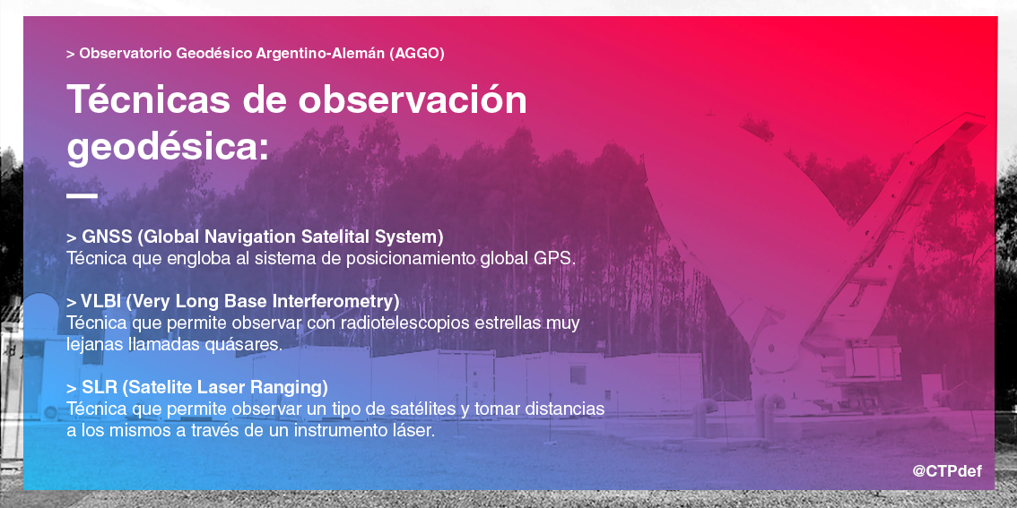 Nuevo Observatorio Geodesico CLRmCwoWEAA43ii