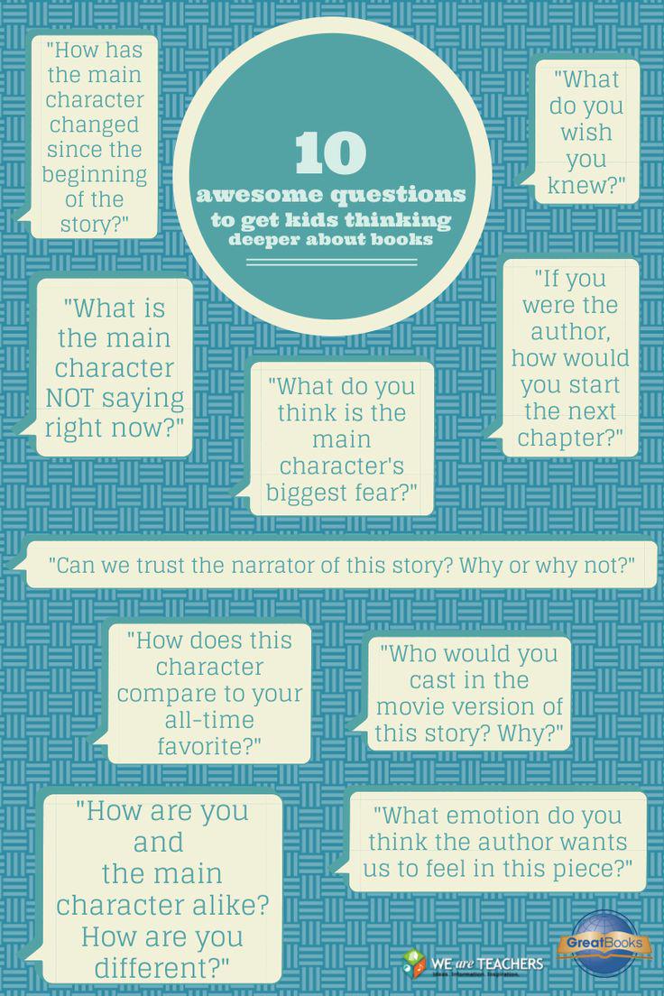 WeAreTeachers's tweet photo. 10 Awesome Questions to Get Kids Thinking Deeper About Books #engchat #reading http://t.co/j0Xgd1Yuxh
