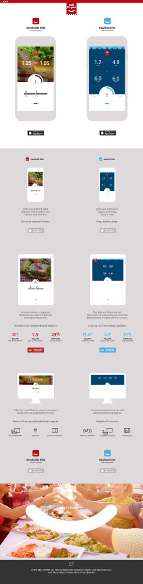SandwichDial's tweet image. Whatcha' think of @deliempire's new #responsivedesign ? Our two newest #iOS #apps are almost ready! #designthinking