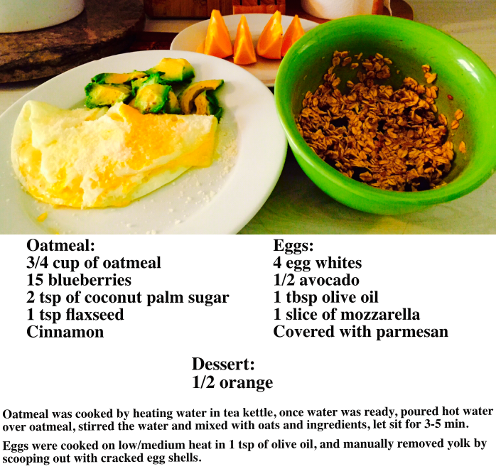 ponderawellness's tweet photo. Start Your Engines: Breakfast for #energy #insulincontrol #burningfat #boostingfocus #healthyresponse #goodhabits https://t.co/KWzeGSi6nC