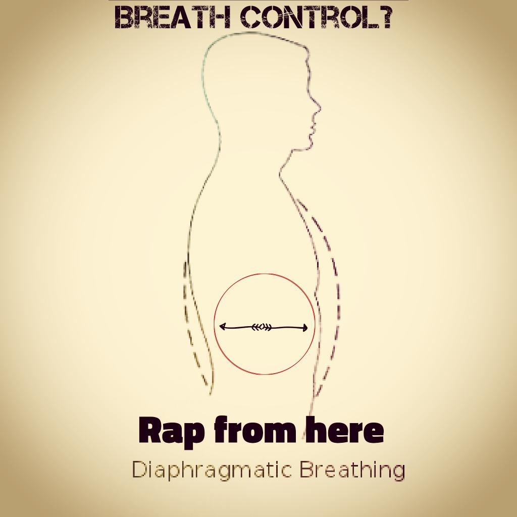 howtorapgood's tweet image. Find you rap voice.  Speak with power.  #undergroundhiphop