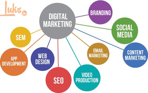 connectluks's tweet photo. Give your #OnlineBusiness a Huge Boost with #digitalmarketing with #Luks.in.
#digital #socialmedia http://t.co/sZhhN5hqy7