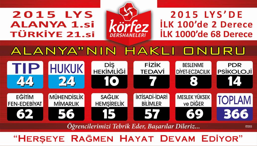 KocabeyMuhammet's tweet photo. ŞU GÜZELLİĞE BAKARMISINIZ http://t.co/nUhBtDYJOm