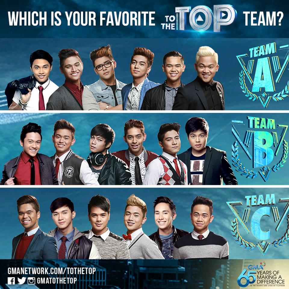 luisjohnyumang's tweet photo. WHO IS YOUR FAVORITE TEAM? http://t.co/b7VgM5Cra7
