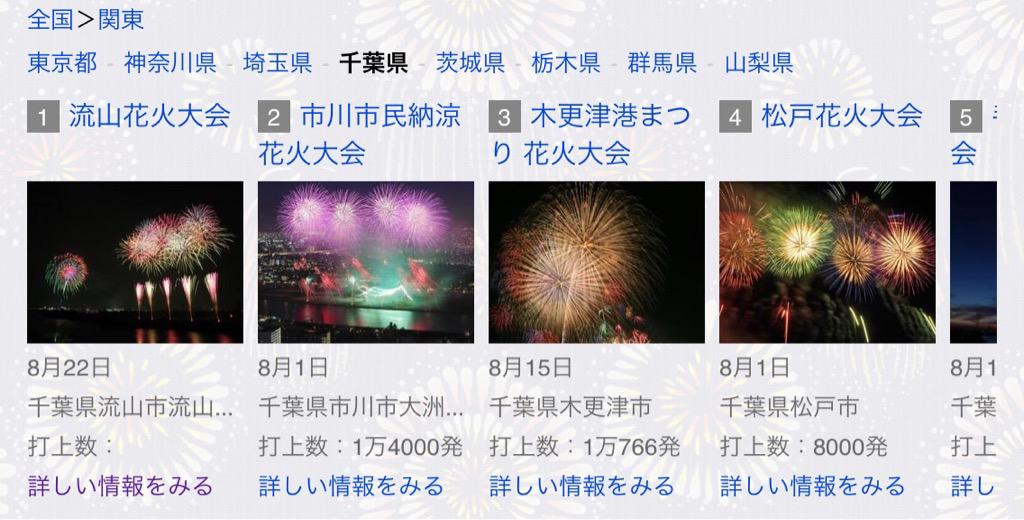 佐倉市民花火大会 Twitter Search Twitter