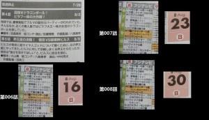 ドラゴンボール超 スーパー まとめいと Dragonball Sp Twitter