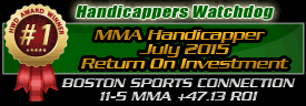 hwdog's tweet image. Congratulations !
Boston Sports @BostonSportsCon 
#1 MMA Handicapper
Return On Investment (+47.13%)
July 2015