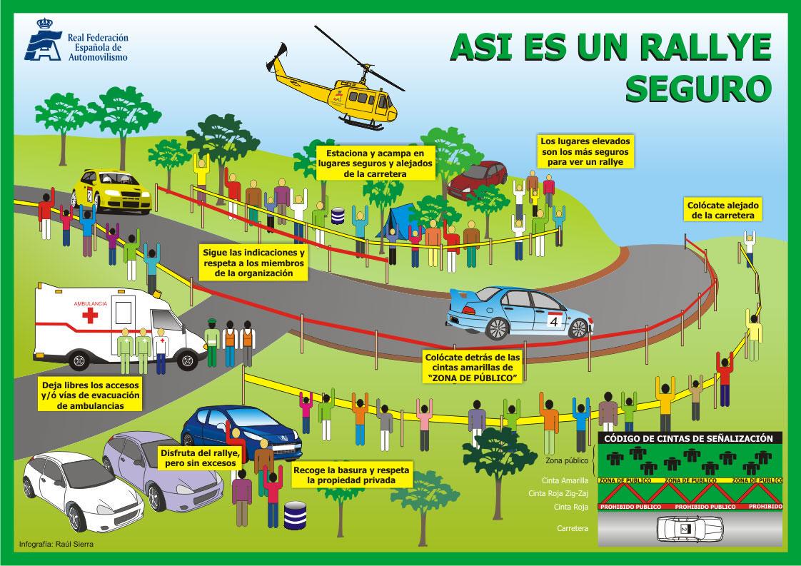 PCTelde's tweet photo. Efectivos de @PcIngenio y #PCSantaLucia tambien presentes hoy en #RCT2015 #TCCuatroPuerta y #TCEradelCardón. http://t.co/jzirOn2CYd