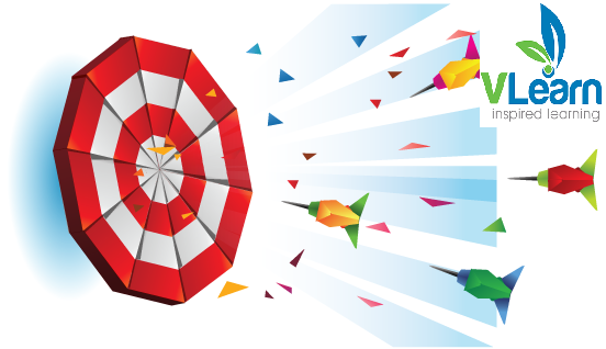 vlearn_inspired's tweet photo. #LMS
When it comes to the design of effective learning experiences, one provocative question is worth a hundred... http://t.co/z0b4QHdwIe