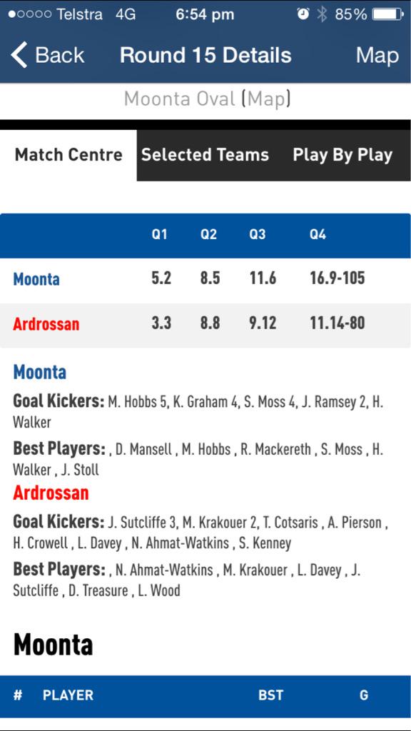 #RoosAGrade result. Not what we were looking for today, but plenty to work on ready for next weeks #ValleyCupClash