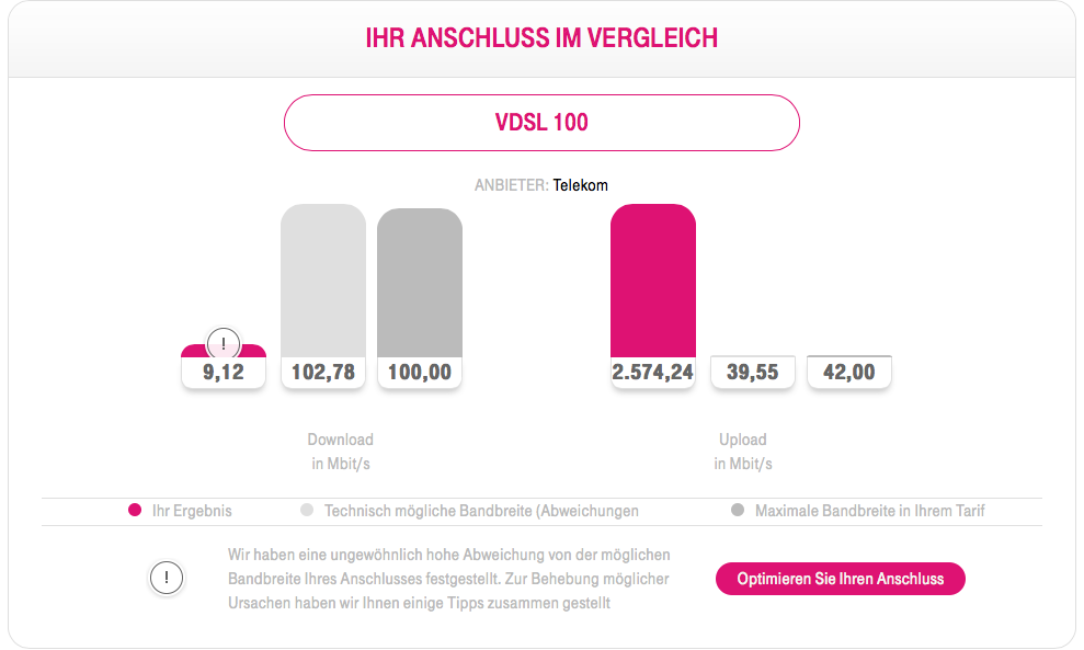 download hartmetalle in der