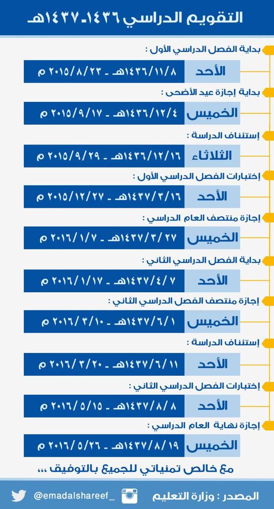 اجعله دراسي اللهم عام اذاعة مدرسية