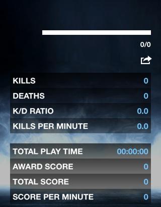 mooodi_1171's tweet photo. My #BF3 Soldier (null) on PS3: Rank 0 / KDR 0.00 / SPM 0. Get #StatsPro http://t.co/1yq3K23joa http://t.co/SW86D5dGy1