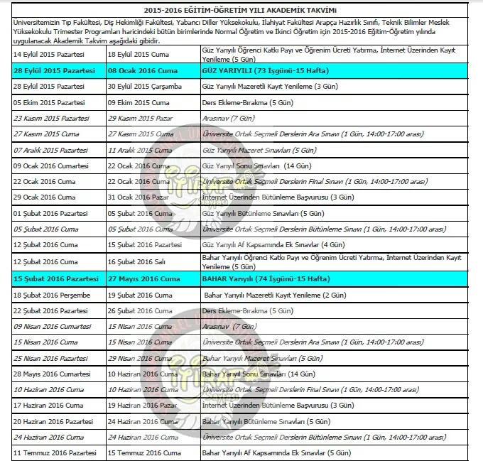 Süleyman Demirel Üniversitesi 2015-2016 Akademik Takvim