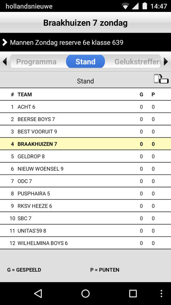 Braakhuizen7's tweet photo. De team indeling voor de nieuwe competitie is bekend. We treffen een aantal oude bekenden waaronder Geldrop 8. http://t.co/bUDcw08Mw4