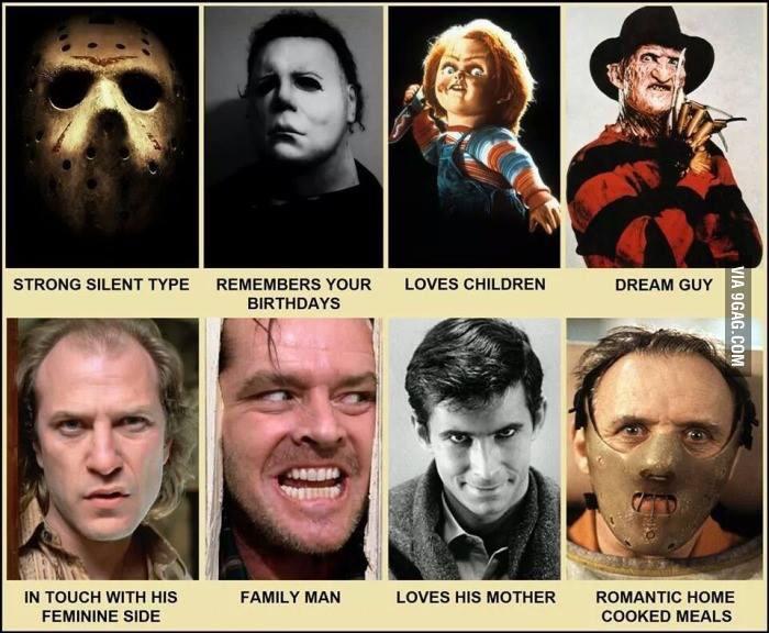 Sarcastic_Minx's tweet image. #TypesOfMen