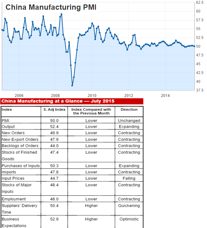 Permalien de l'image intégrée