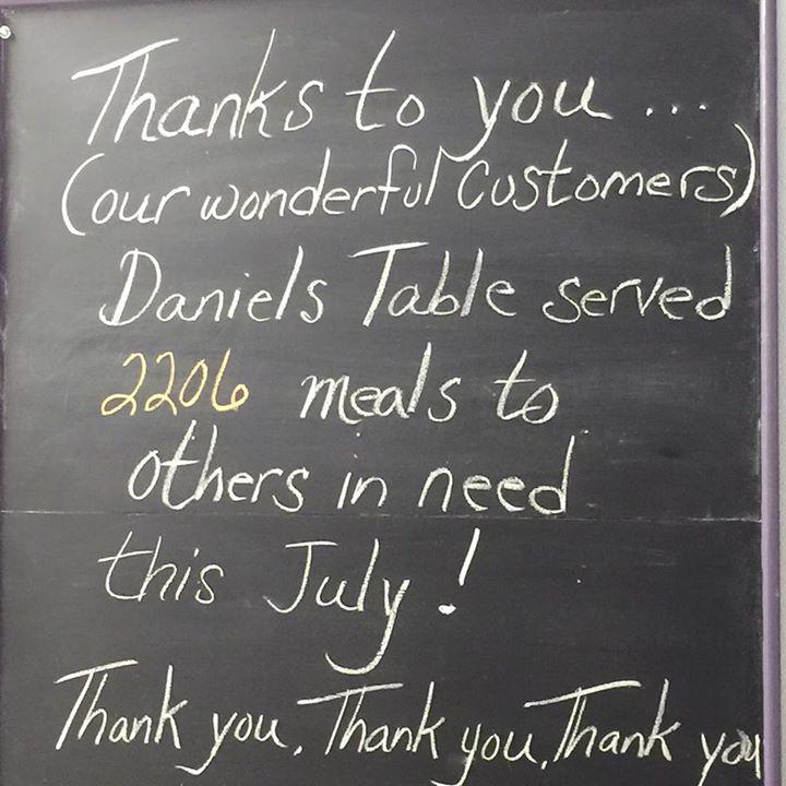 Daniel's Table tweet media