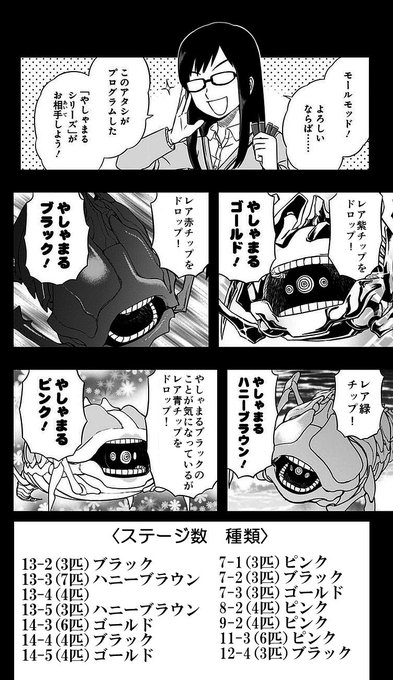 くましー Shirokuma416 さんのマンガ一覧 いいね順 2ページ ツイコミ 仮 くましー Shirokuma416 さんのマンガ一覧 いいね順 2ページ ツイコミ 仮