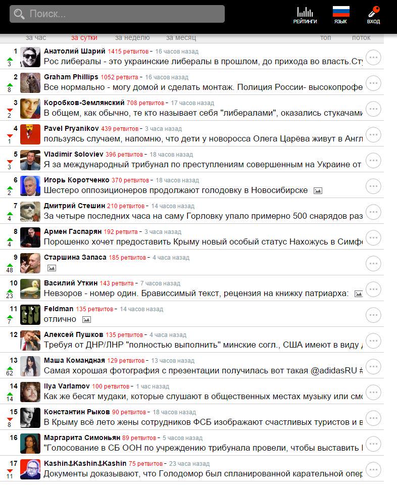 Константин Рыков tweet media