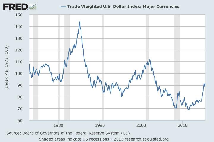 Permalien de l'image intégrée
