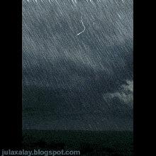 Alhamdullah jakarta tangerang dikasih hujan deras maksi ya allah engkau telah mengabul kan doa hambamu ini amin