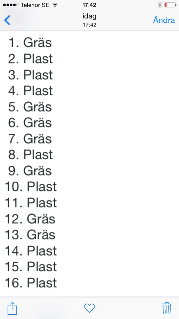 Per Texas Johansson On Twitter Den Allsvenska Tabell Innan