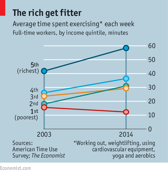 The Economist tweet media