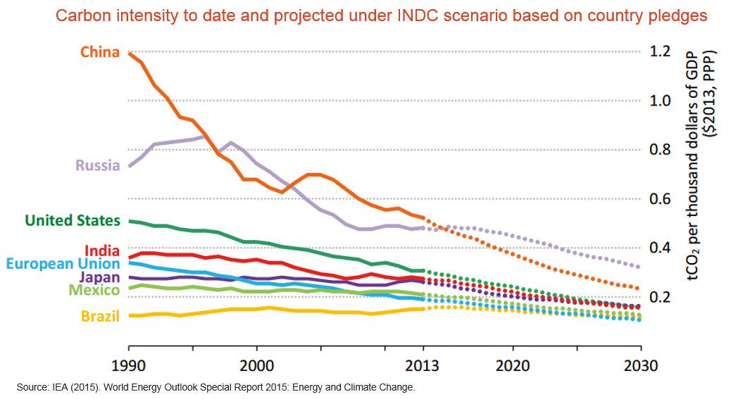Permalien de l'image intégrée