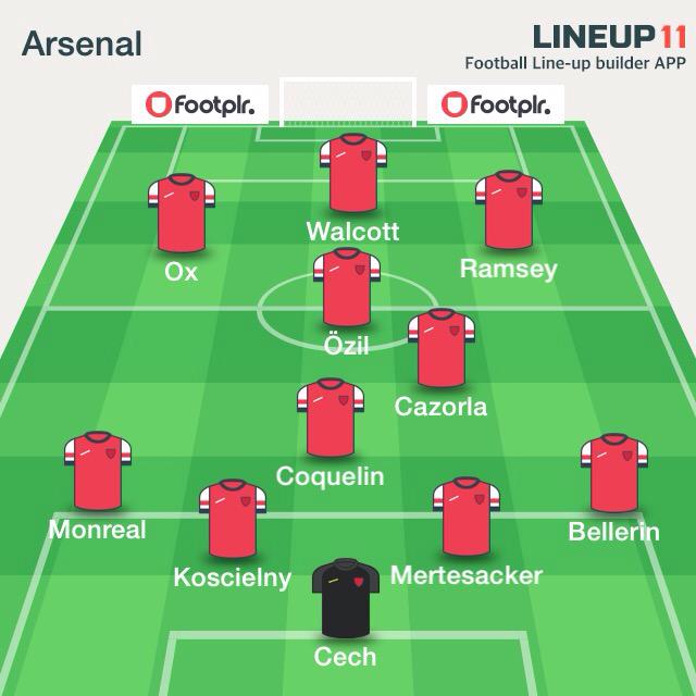 AJgunners14's tweet photo. I think these are the 2 possible Starting XI's against Chelsea in the CS. What do you think? #ArsenalInMyBlood http://t.co/g1uicral2o