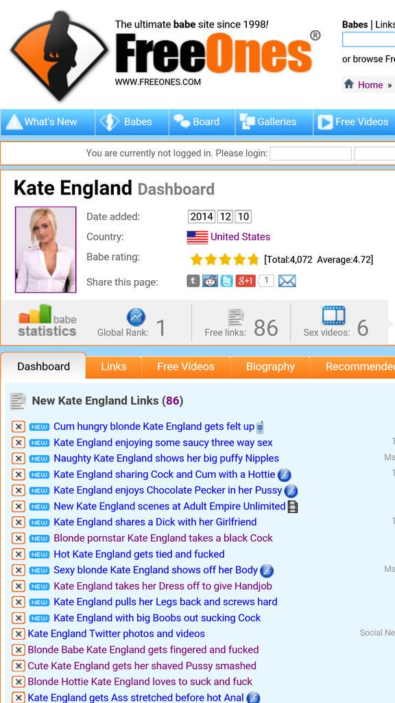 TW Pornstars 2 pic. Kate England. Twitter. Alright everyone!!! I am