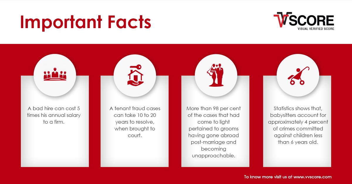 vvscore's tweet photo. Be #cautious before #associating with anyone, results could be #threatening #vvscore #BackgroundVerification #risk http://t.co/8ZO56KBLGW