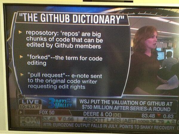 Fox News tries to explain GitHub...