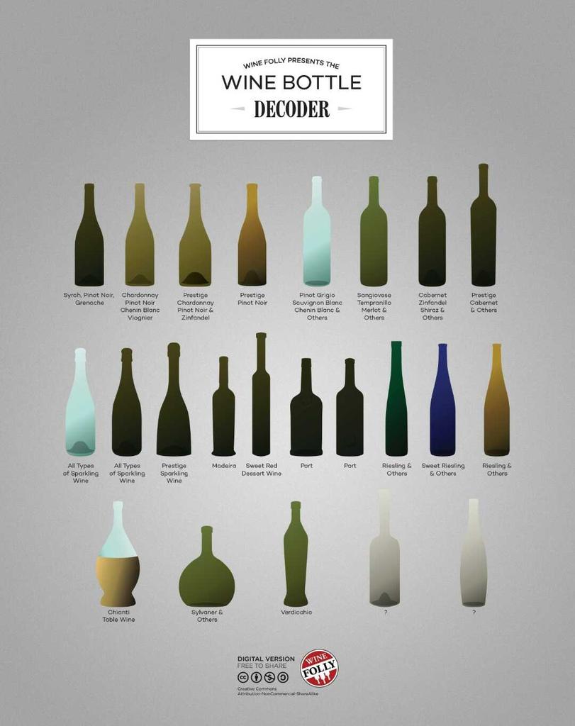 Wine bottle DECODER RT <a href="/ferraribsas/">Jorge Ferrari ®</a>  #wine