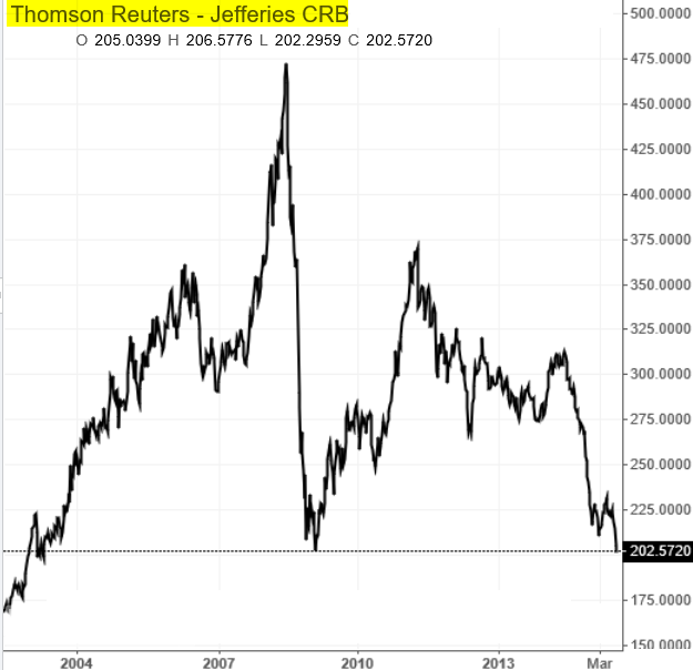 Permalien de l'image intégrée