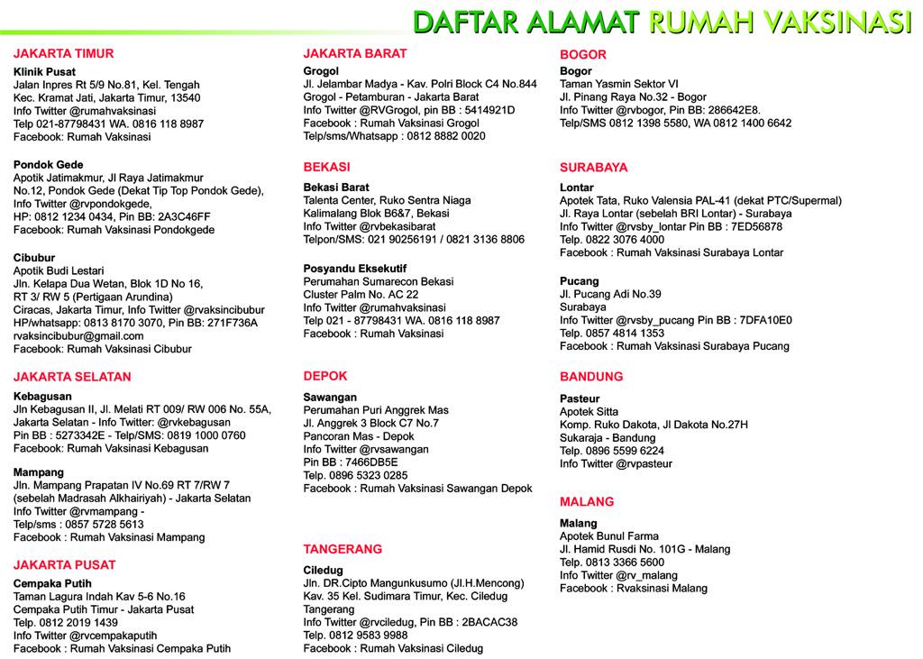 Get Piprim B Yanuarso Pa Twitter Daftar Alamat Rumah Vaksinasi For iPhone Get Wallpaper Piprim B Yanuarso Pa Twitter Daftar Alamat Rumah Vaksinasi For iPhone Free
