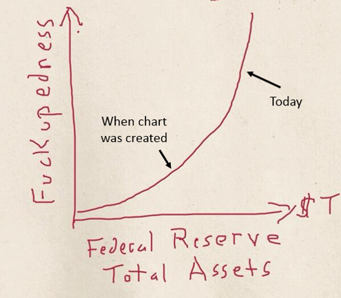 Not Jim Cramer on Twitter: "Progress http://t.co/E0YuseyuLL"