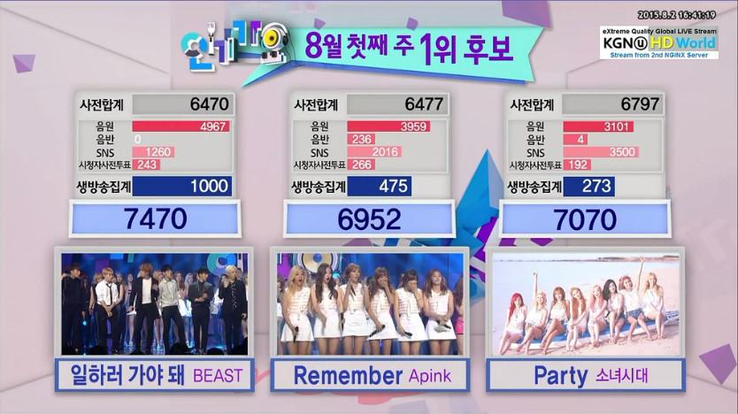 red_chuckish's tweet photo. TBH I DIDNT EXPECT BEAST TO WIN AT ALLㅜㅜㅜㅜㅜㅜㅜㅜㅜㅜㅜㅜㅜㅜㅜㅜㅜㅜㅜㅜㅜㅜㅜㅜㅜㅜㅜㅜㅜㅜㅜㅜㅜㅜㅜㅜㅜㅜㅜ http://t.co/bY0bNNBMEg