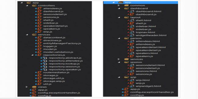 CsharpCorner's tweet image. #AngularJS With #Requirejs by @kksrini89 CC @CsharpCorner c-sharpcorner.com/UploadFile/e52…