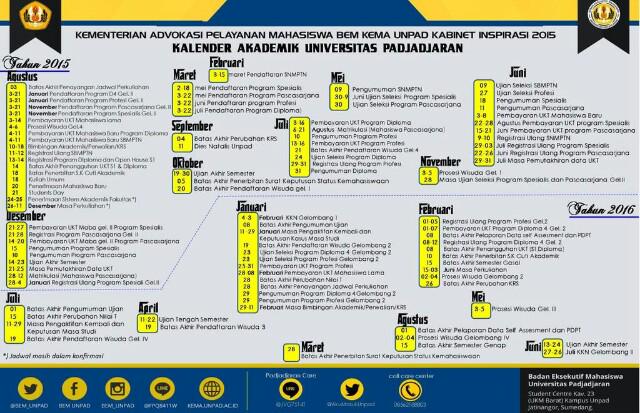 Kalender akademik Unpad