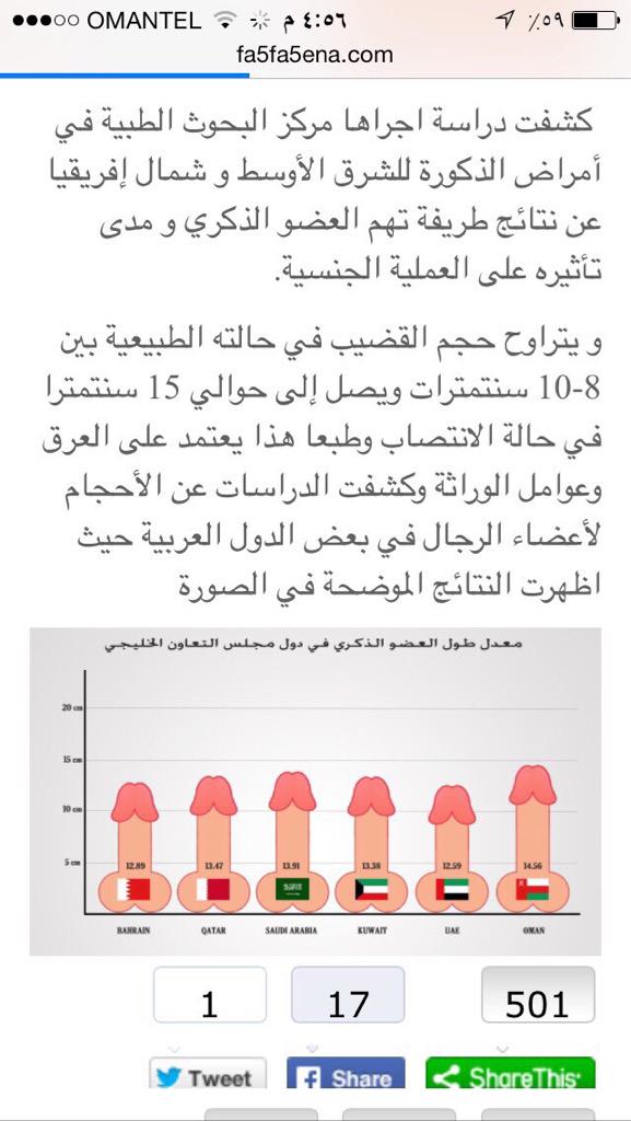 القناص  (@nadr10342209) on Twitter photo 
