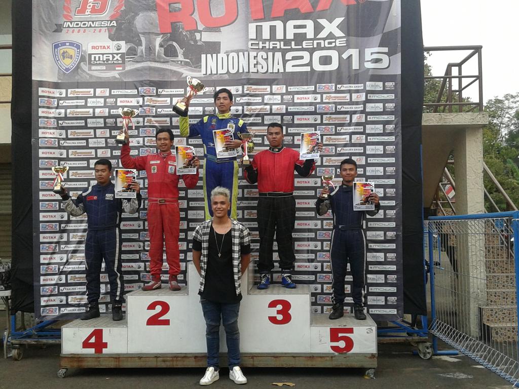 Selamat kepada 
Taufik setiaji 1
Dermawan Saputra 2
Big applaus for KTHU...