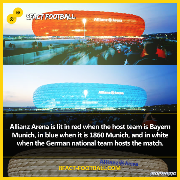 FootballFactly's tweet photo. Allianz Arena http://t.co/nswKRIBTOz