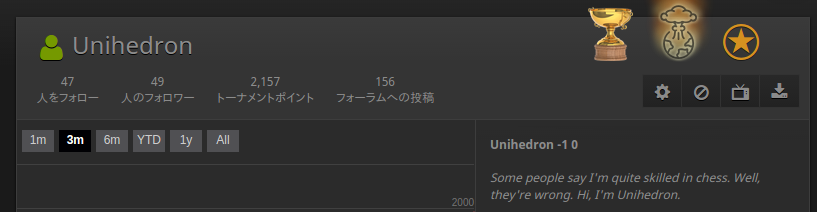 Unihedro's tweet photo. An awesome-er trophy! I'm rated top 50 in #AtomicChess on @lichessorg, on my exactly 1000th rated atomic chess game! http://t.co/tvjapHglu7