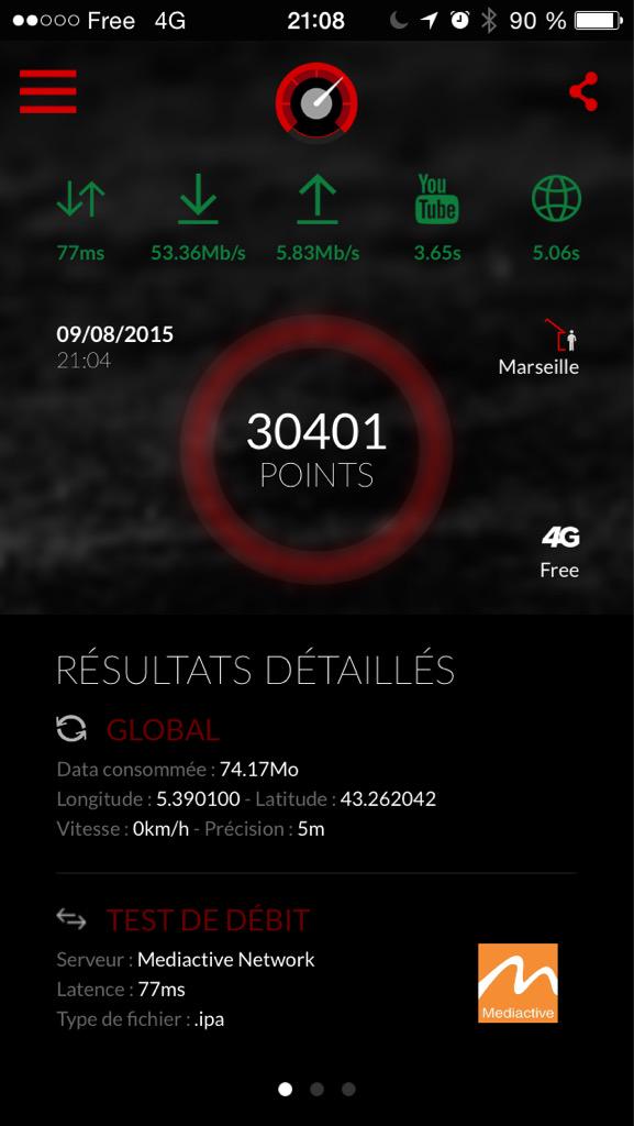 Gruntosaure's tweet photo. #TestDebit sur réseau #FreeMobile
Sympa le nouveau @4Gmark :) http://t.co/hCpLaj8YU1
