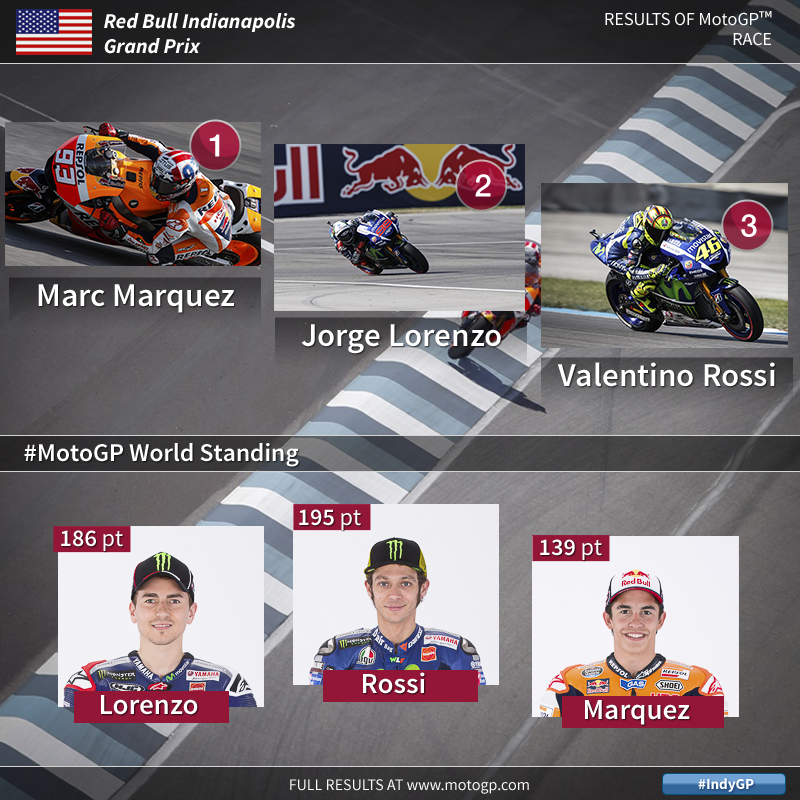 Collegamento permanente dell'immagine integrata