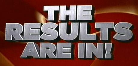 Lates Results Updated 2-8-15 corkgaamatchreports.com/lates-results-…