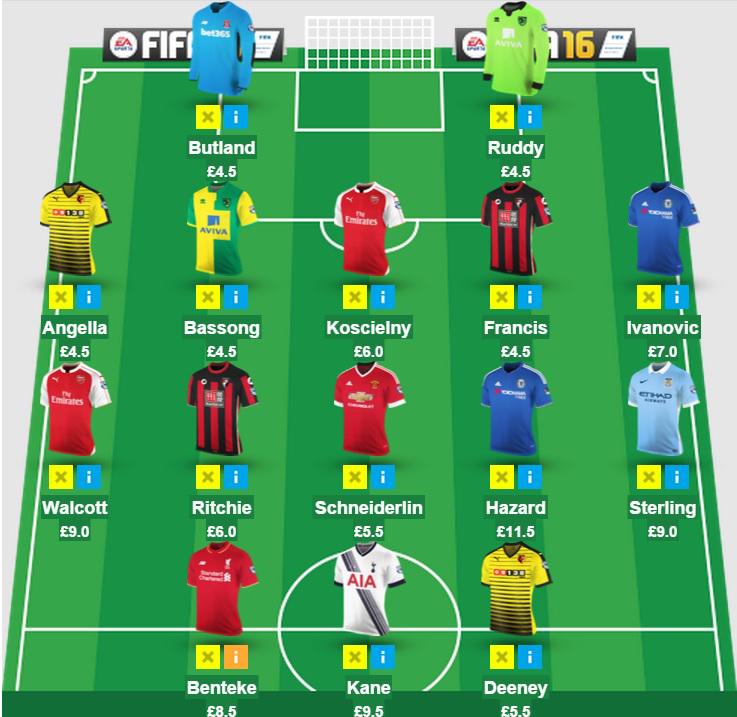 FPLRasmussen tweet picture