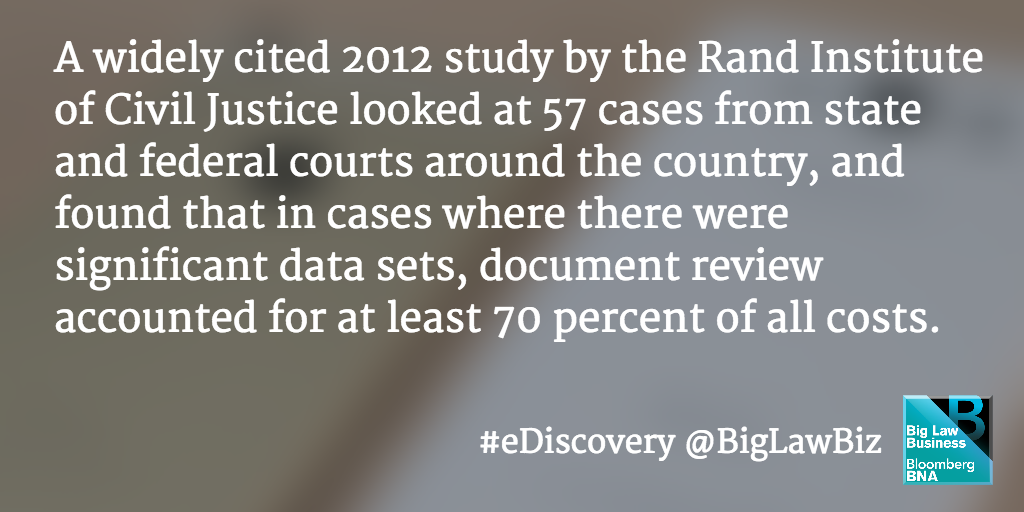 ComplexD's tweet image. On Samsung’s #eDiscovery Costs - bit.ly/1KJQwQd