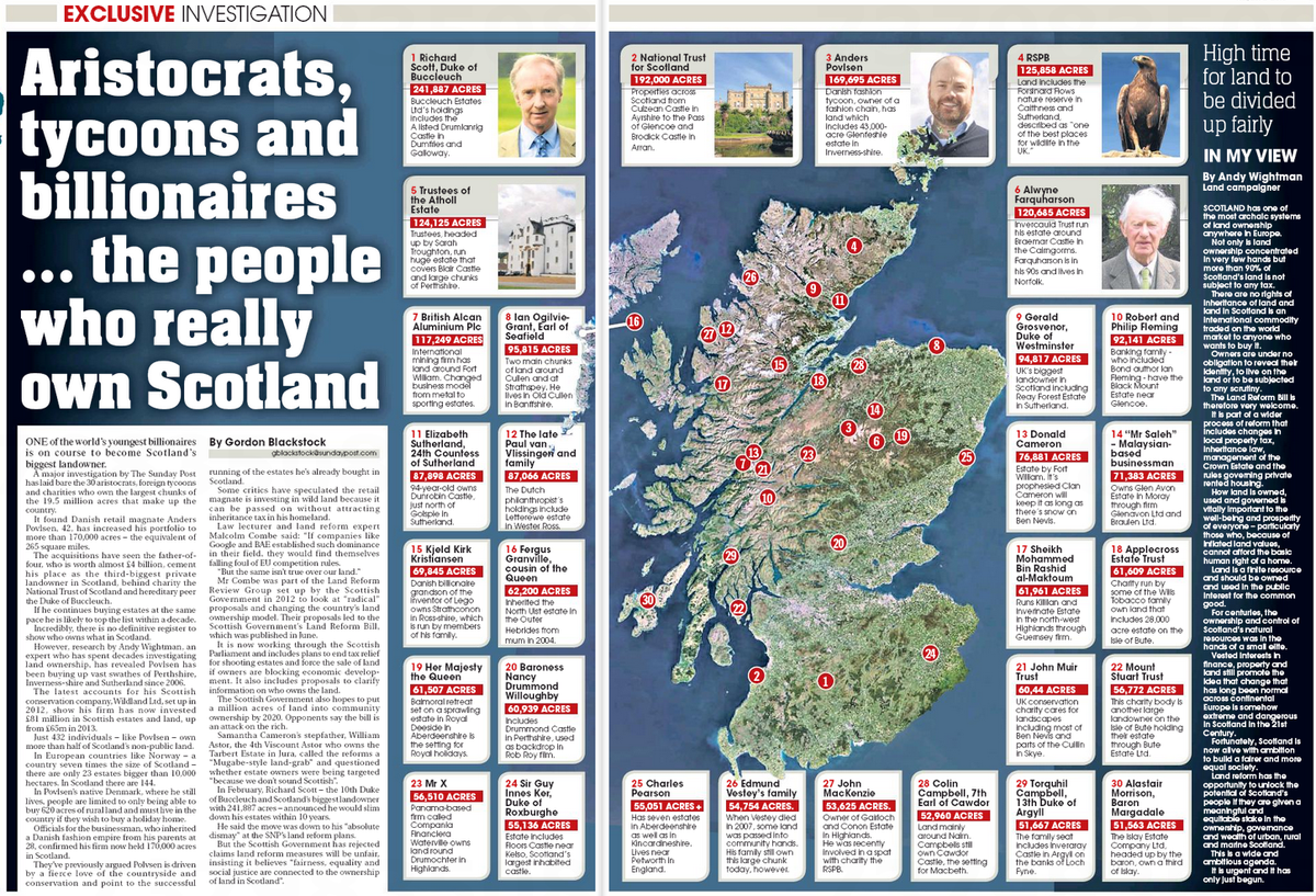 30 aristocrats, foreign tycoons &amp; charities who own large chunks of land in Scotland. sundaypost.com/news-views/sco…